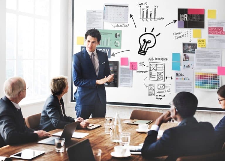 ¿Cómo crear un plan de negocios en empresas americanas?