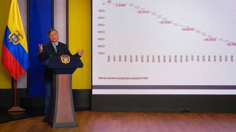 Empresariado debe pagar la quincena con el salario mínimo vital decretado: Petro